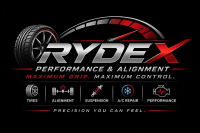 RYDEX — Performance & Alignment